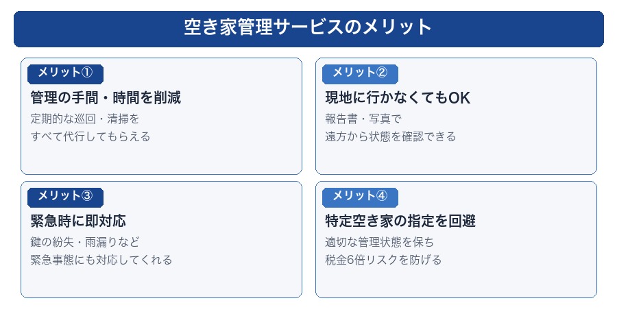 空き家管理サービスのメリット4つ