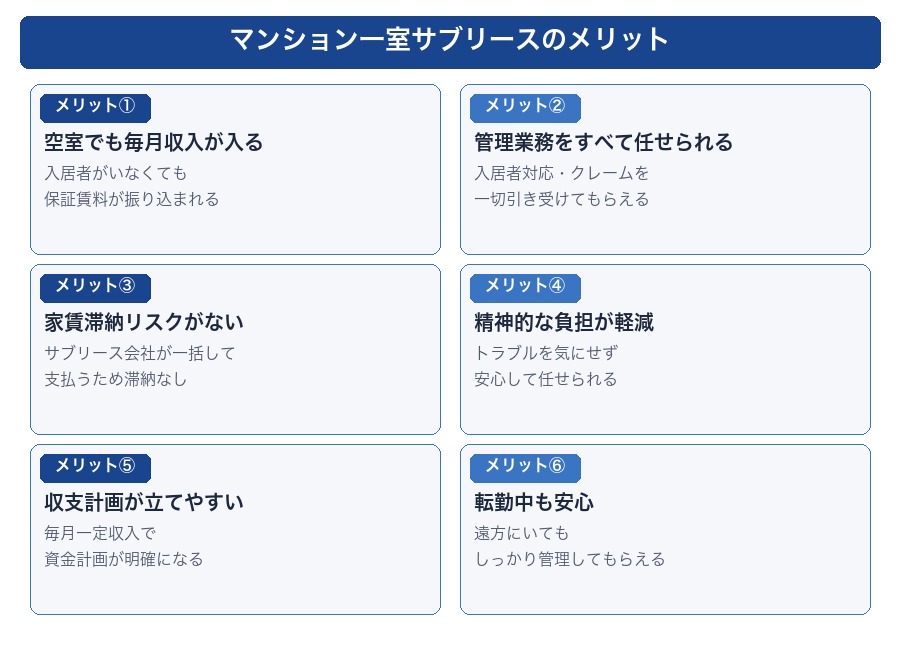 マンション一室サブリースのメリット5つ