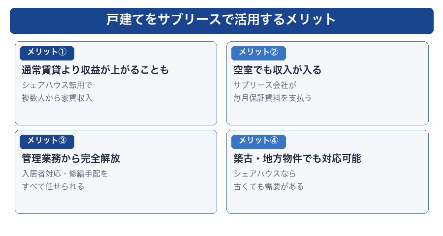 戸建てサブリースのメリット4つ