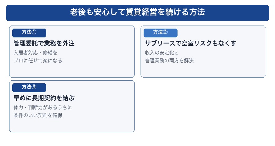 老後も安心して賃貸経営を続ける3つの方法