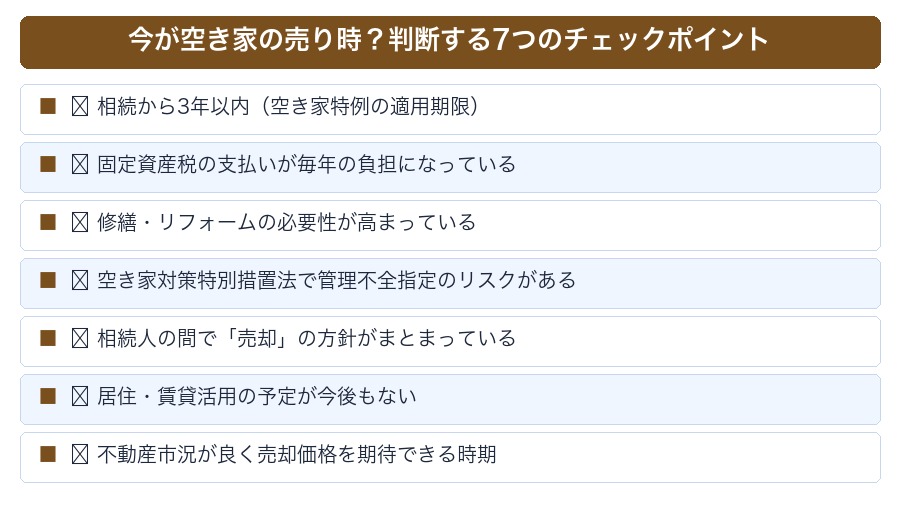 今が空き家の売り時？判断する7つのチェックポイント
