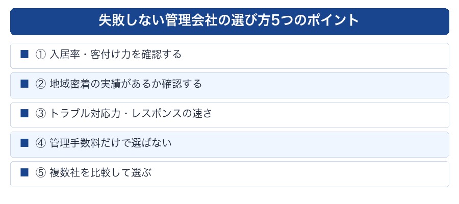 賃貸管理会社の選び方5つのポイント