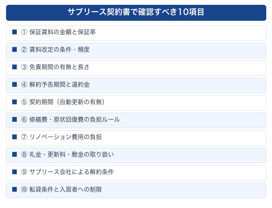 サブリース契約書 確認すべき10項目